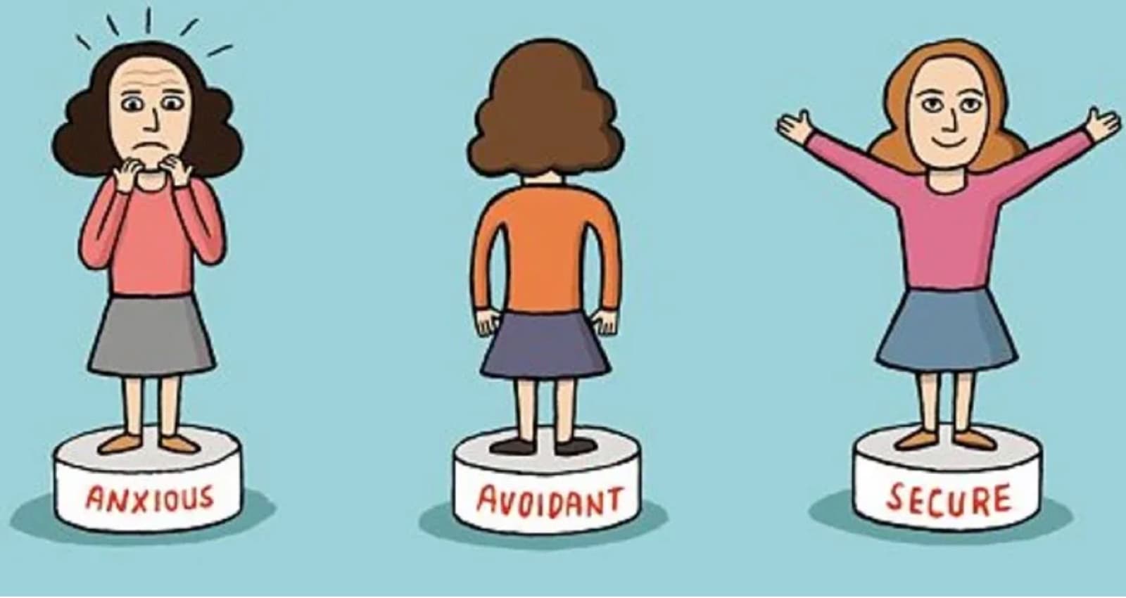 Take Our Free Attachment Style Test